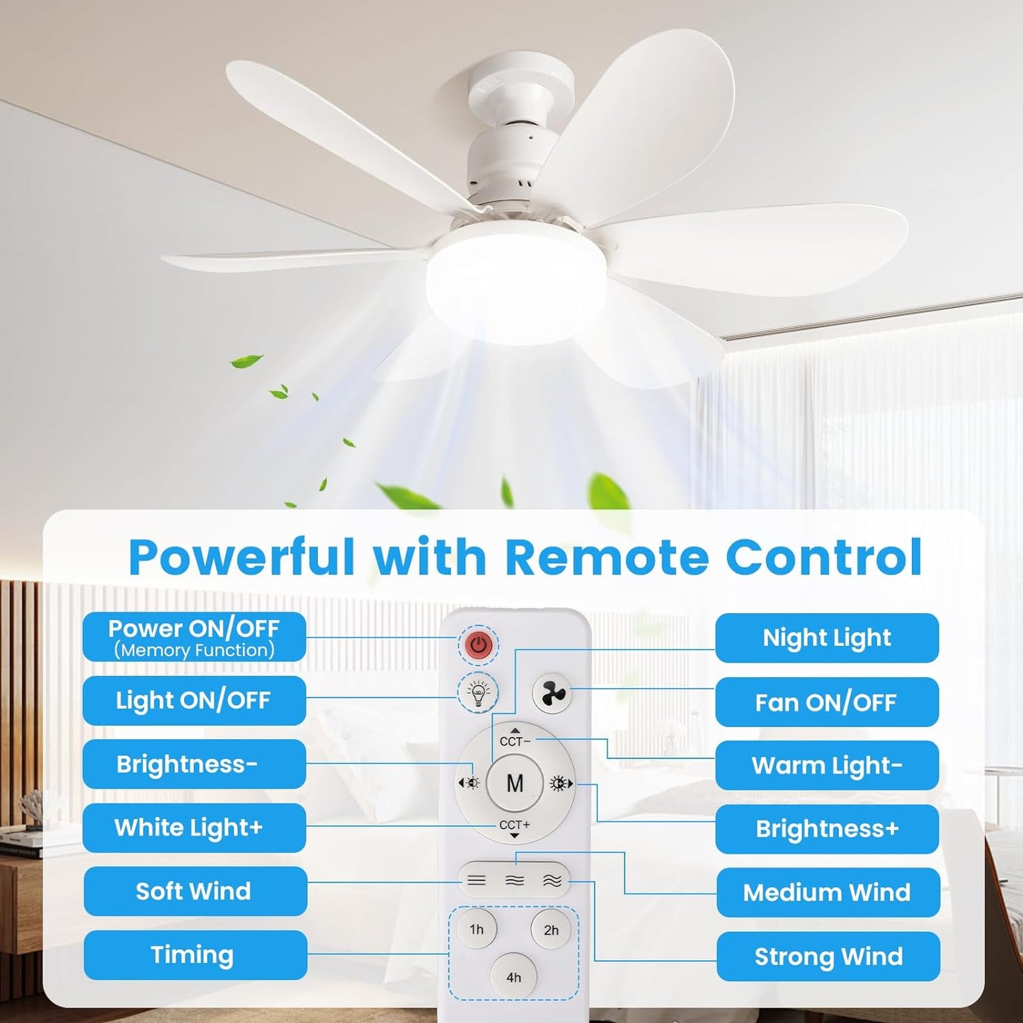 Ceiling Fan with LED Light and Remote Control Dimmable DC Motor