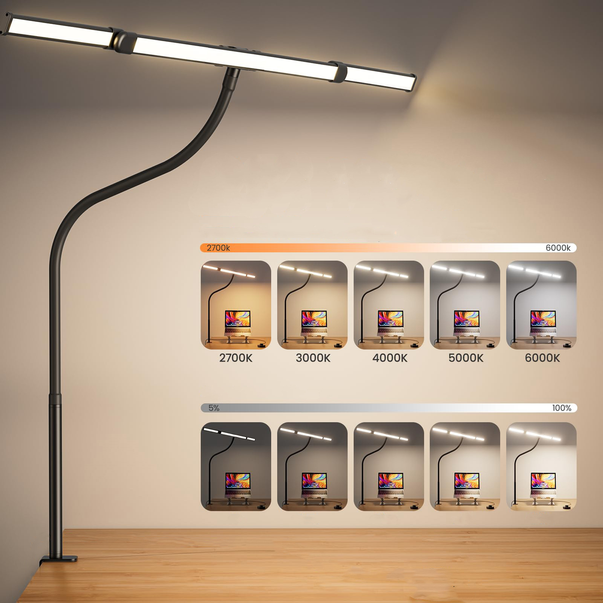 Dual Head LED Desk Lamp with Clamp, Gooseneck and Triple Light Panel for Wide Desk Coverage