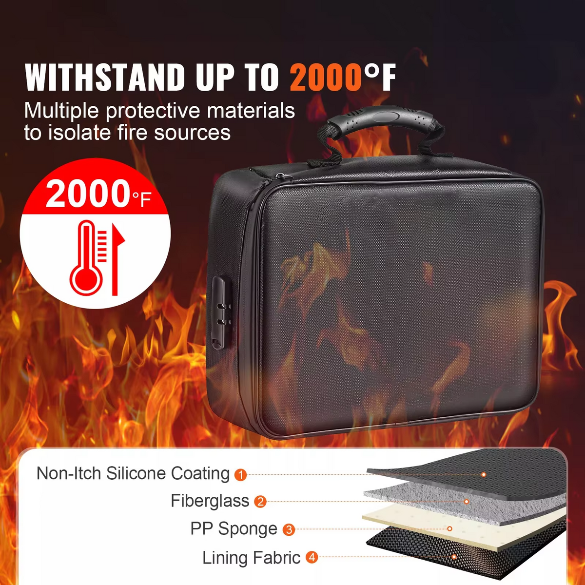 Fireproof Document Bag with Combination Lock and Multiple Compartments