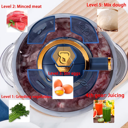 Meat Grinder and Vegetable Chopper Food Processor with Six Blades