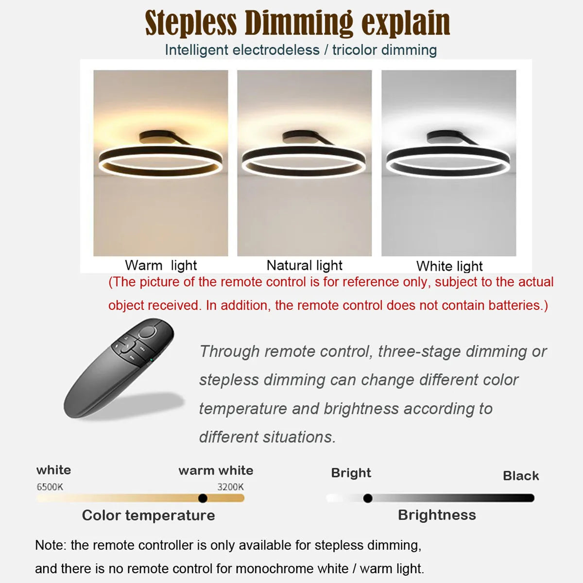 Modern Circle LED Flush Mount Ceiling Light with Dimmable Ring Design