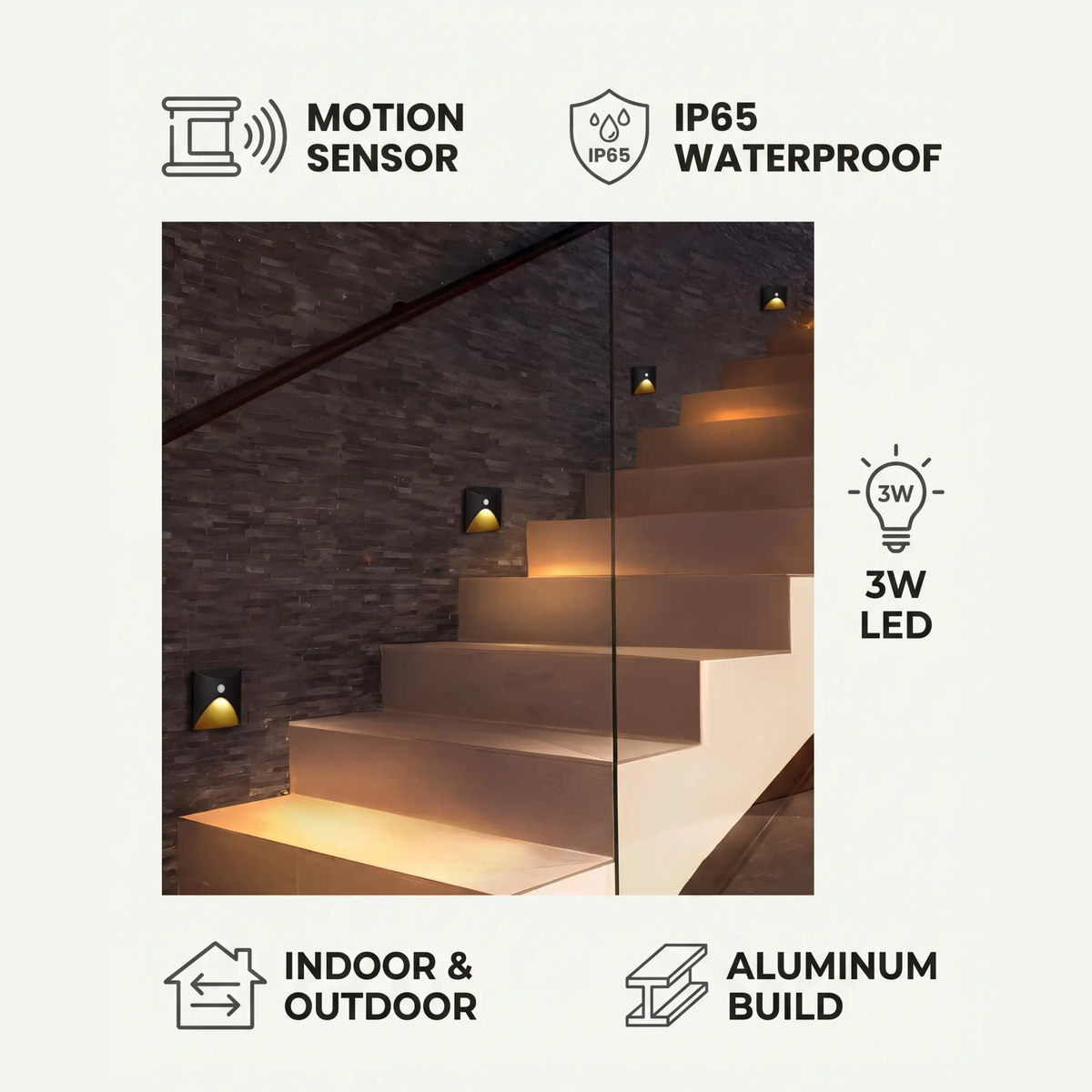 Modern Waterproof LED Wall Light for Indoor and Outdoor Use