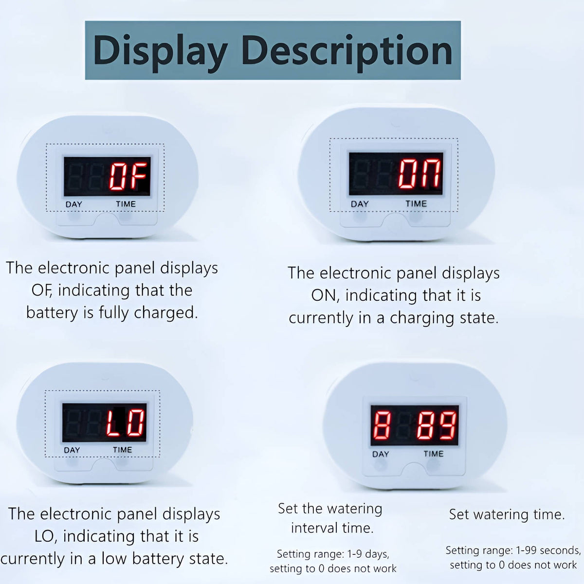 Plant Watering System with Digital Display and Drip Heads
