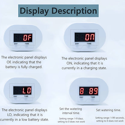 Plant Watering System with Digital Display and Drip Heads