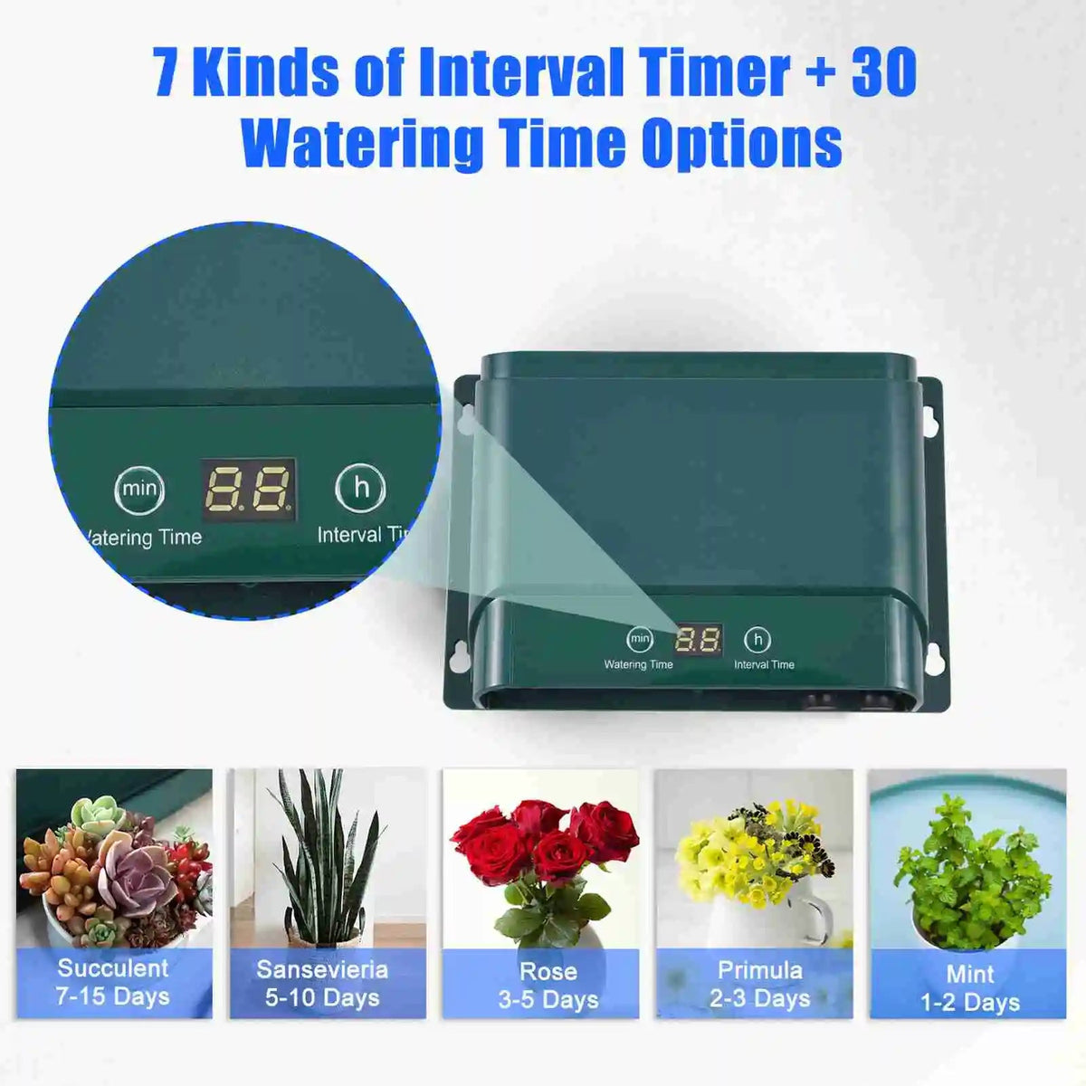 Solar Drip Irrigation Kit with 30 Watering Modes and 7 Timers